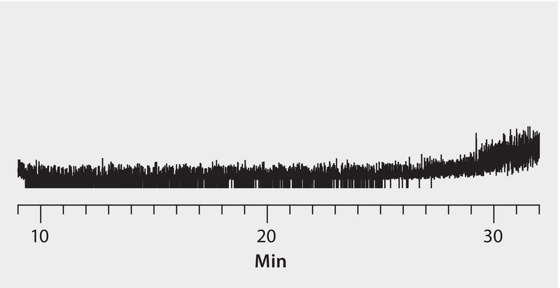 GC Analysis of Background Levels of a Carbopack™ X Thermal Desorption Tube on SPB®-1 suitable for GC, application for air monitoring
