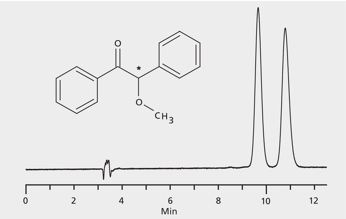 HPLC Analysis of Benzoin Methyl Ether Enantiomers on Astec® CHIROBIOTIC® V application for HPLC