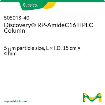 Discovery&#174; RP-AmideC16 HPLC Column 5&#160;&#956;m particle size, L × I.D. 15&#160;cm × 4&#160;mm