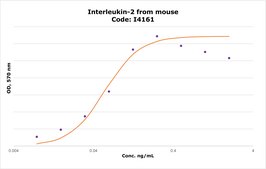 Interleukin-2 from mouse IL-2, recombinant, expressed in E. coli, carrier free