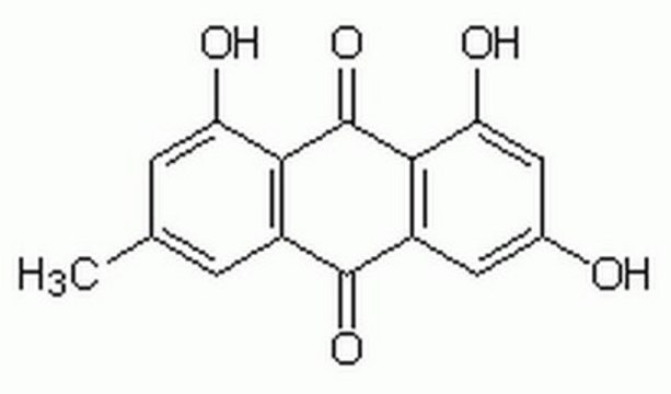 Emodin A cell-permeable, reversible, substrate competitive and potent p56lck tyrosine kinase inhibitor (IC50 = 18.5 &#181;M).