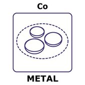 Cobalt microfoil, disks, 25mm, thinness 0.25&#956;m, specific density 222&#956;g/cm2, permanent mylar 3.5&#956;m support, 99.9%