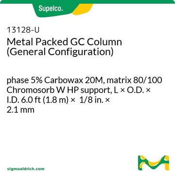 Metal Packed GC Column (General Configuration) phase 5% Carbowax 20M, matrix 80/100 Chromosorb W HP support, L × O.D. × I.D. 6.0&#160;ft (1.8&#160;m) × 1/8&#160;in. × 2.1&#160;mm