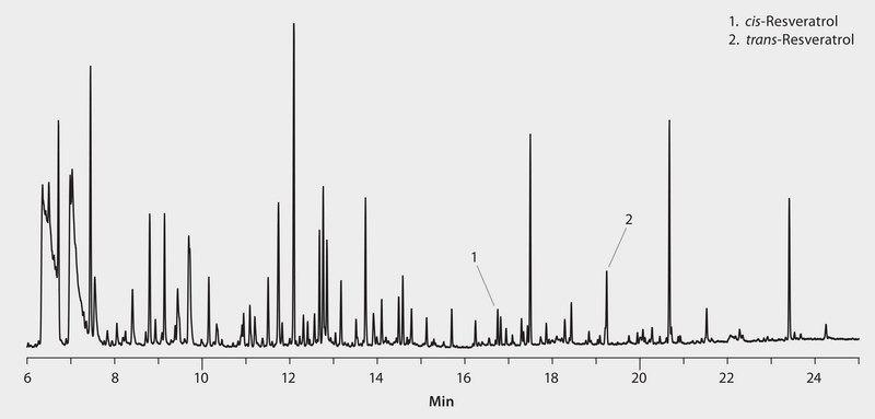 GC Analysis of Resveratrol in Red Wine on SLB®-5ms after SPME using 85 μm Polyacrylate Fiber suitable for GC, application for SPME