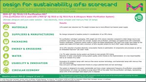 Milli-Q® IQ 7010/15 Ultrapure Water Purification Kit For Milli-Q® IQ 7010/15 ultrapure water systems. This product replaces IQ70XXPKT1.