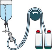 Steritest® NEO Device Green base canister with a single needle is ideal for testing solvents, creams, ointments, and veterinary injectables., pkg of 10 blisters per box, Single packed
