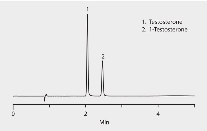 HPLC Analysis of Testosterone and 1-Testosterone on Ascentis® Express C18 application for HPLC