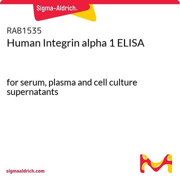 Human Integrin alpha 1 ELISA for serum, plasma and cell culture supernatants