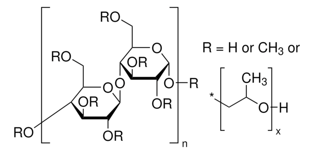 (Hydroxypropyl)methyl cellulose average Mn ~86,000