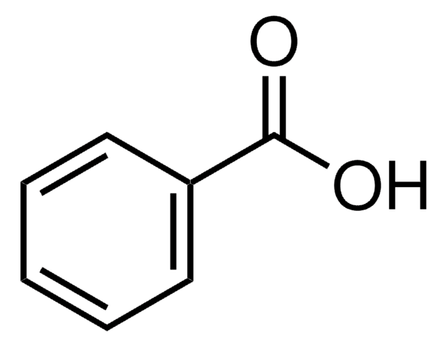 SS Benzoic Acid 2000&#160;&#956;g/mL in dichloromethane, analytical standard