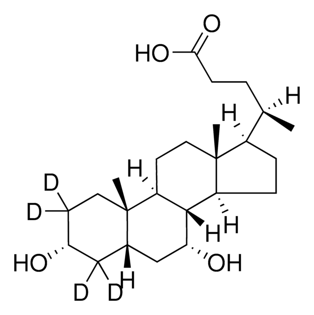 Chenodeoxycholic acid-(2,2,4,4-d4) Avanti Research™ - A Croda Brand